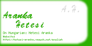 aranka hetesi business card